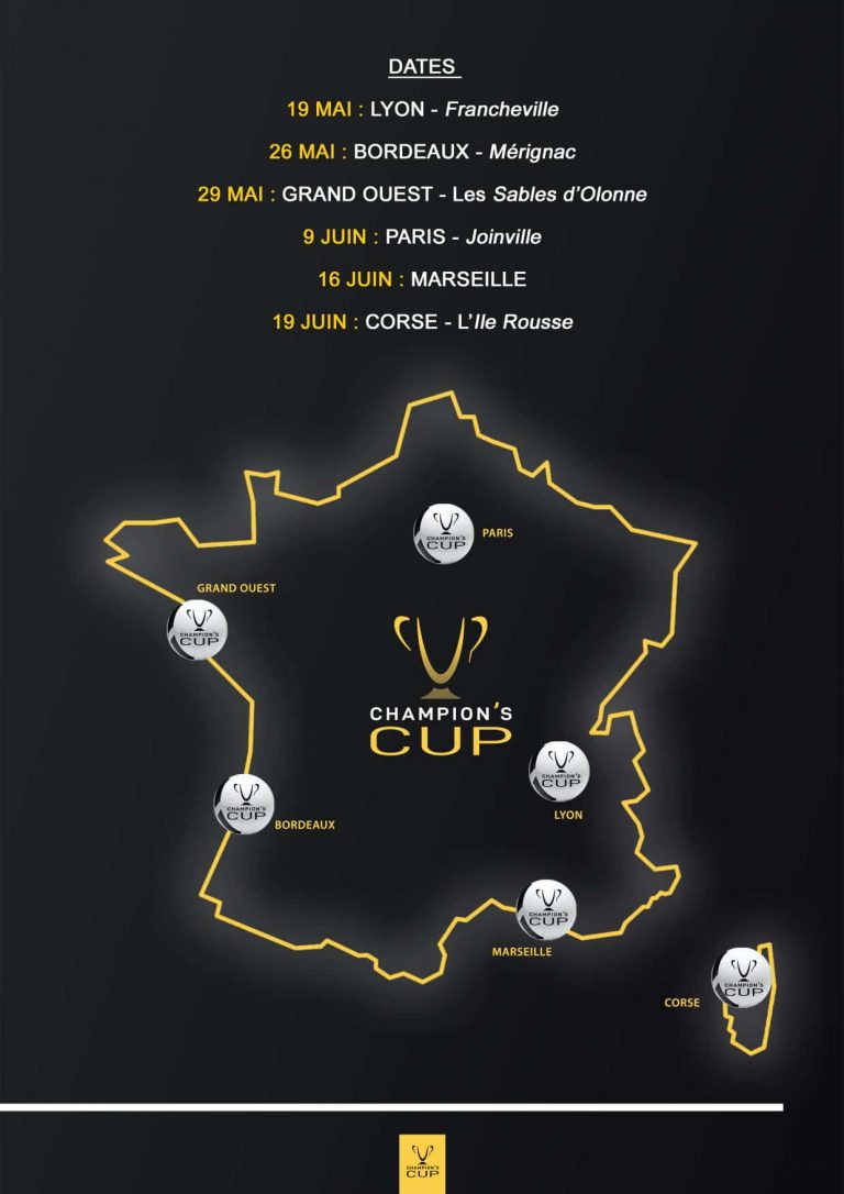 Champion’s Cup 2021